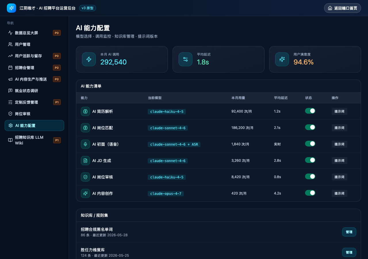 AI 能力配置面板